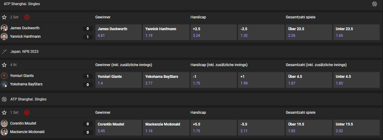 GGBet sport wetten