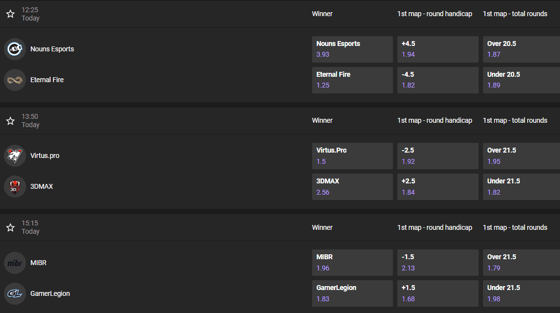 Esports fogadások a GGBet-en