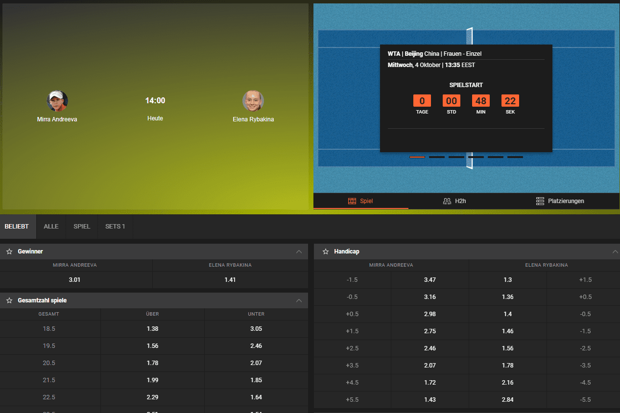 GGBet wetten